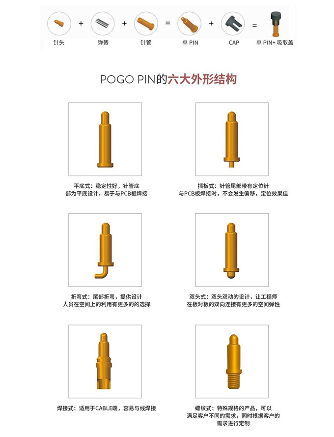 pogopin顶针生产加工厂家